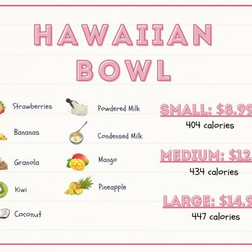 Hawaiian Bowl (large)