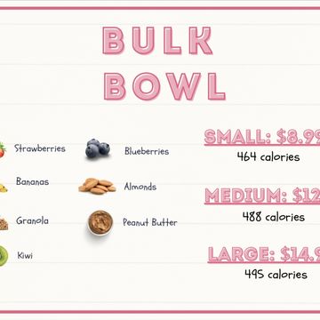 Bulk Bowl (small)