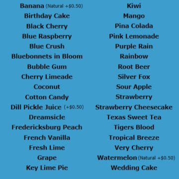 Shaved Ice Flavors