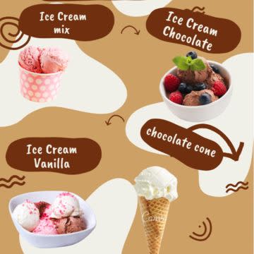 Ice cream 