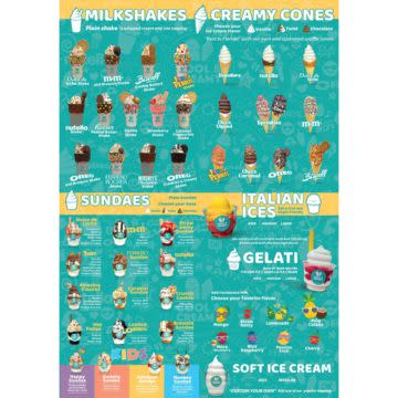 Cool and creamy 