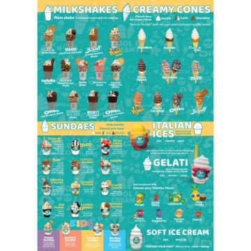 Cool and creamy 
