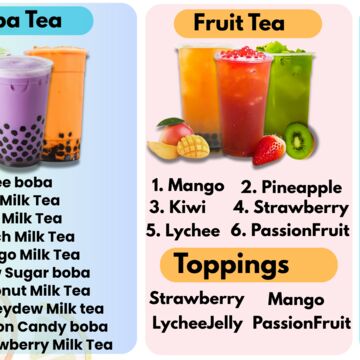 Fruit tea