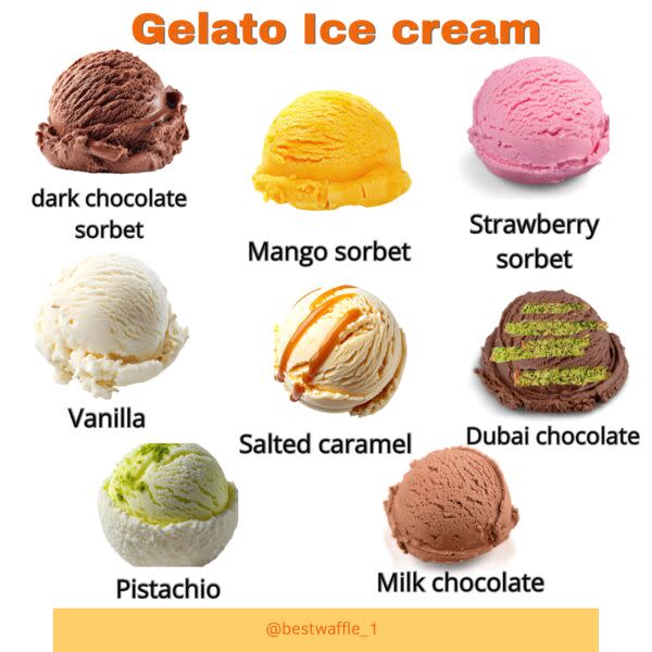 Gelato Italian Ice cream
