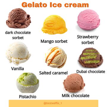 View more from Best Waffle & Gelato